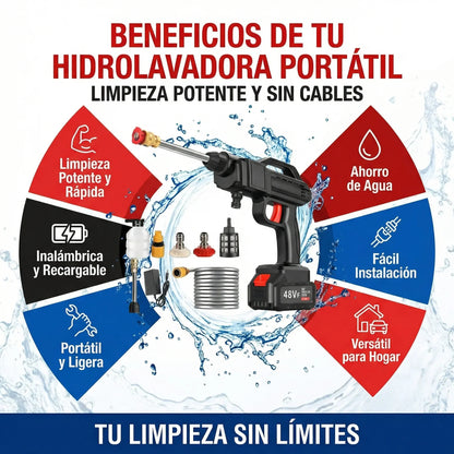 Hidrolavadora Inalambrica de Alta Presion